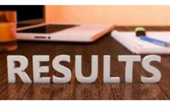 LSAT – India January 2022 session results declared