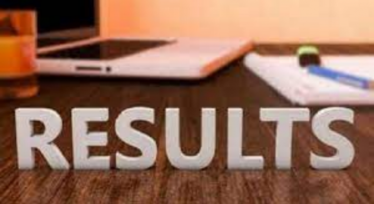 LSAT – India January 2022 session results declared