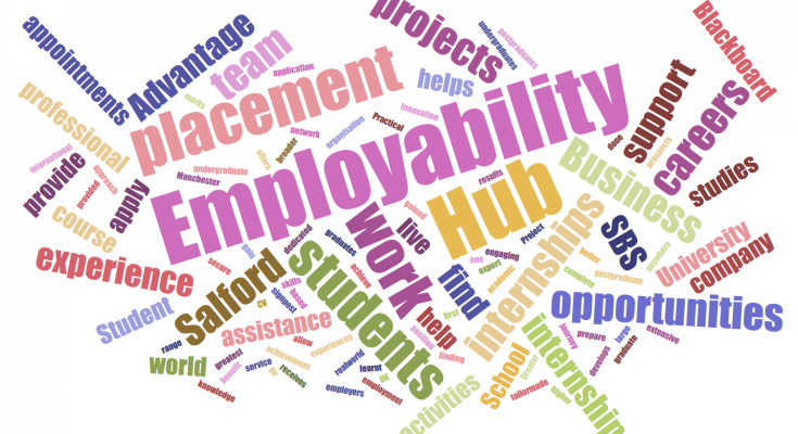 Placement Drive on September 24 - DU