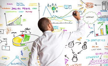 Ratings based on Student Innovation and Start-up Index - HEI