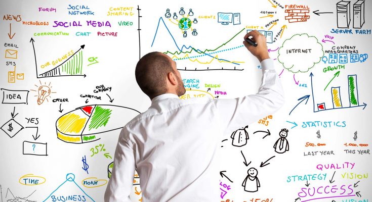 Ratings based on Student Innovation and Start-up Index - HEI