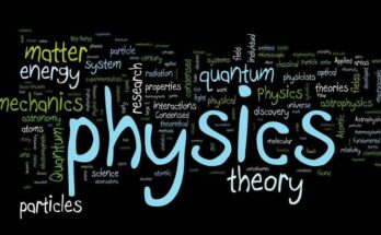 B.Sc. Physics - Course and Career Options